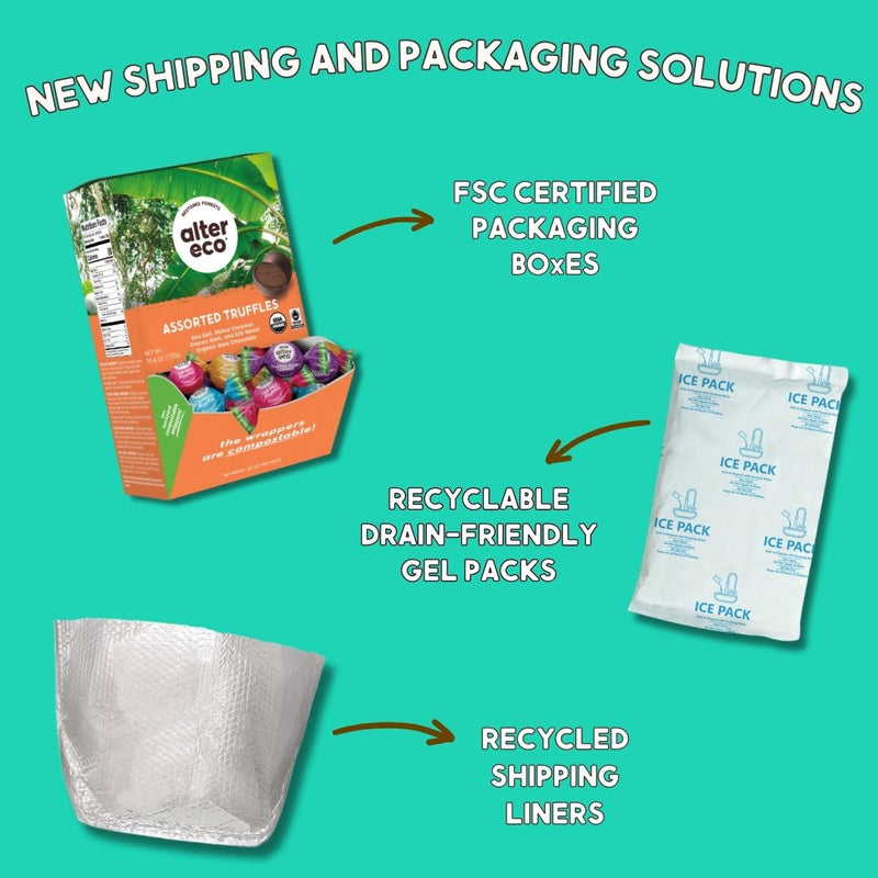 Sustainable Shipping Solutions: Eco-Friendly Packaging for Sunnier Climates